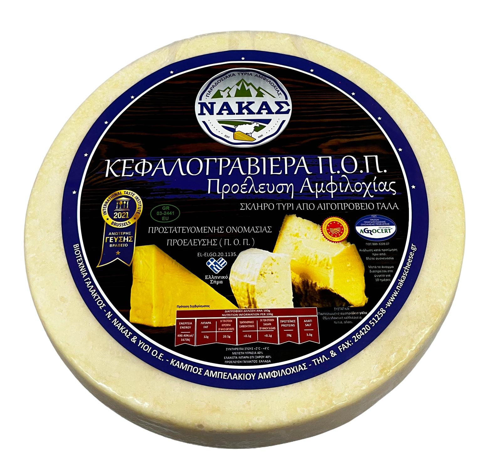 kefalograviera- pop-nakas ΚΕΦΑΛΟΓΡΑΒΙΕΡΑ ΠΟΠ ΝΑΚΑΣ - Image 1